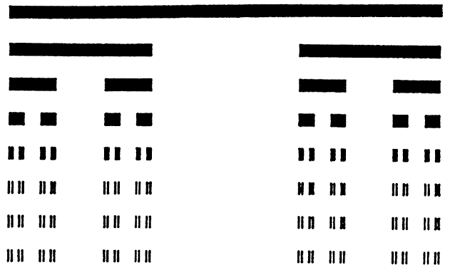 Plot of Cantor set; created by iteratively deleting the middle third of a given set of line segments.