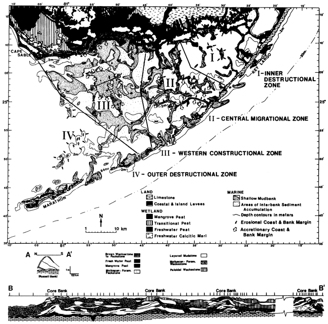Map and cross section of Florida Bay.