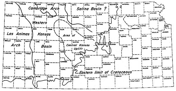 Major structural features of Kansas.