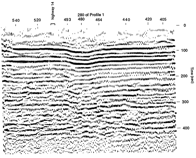 Comparison of processed field seismic and synthetic data for profile 1.