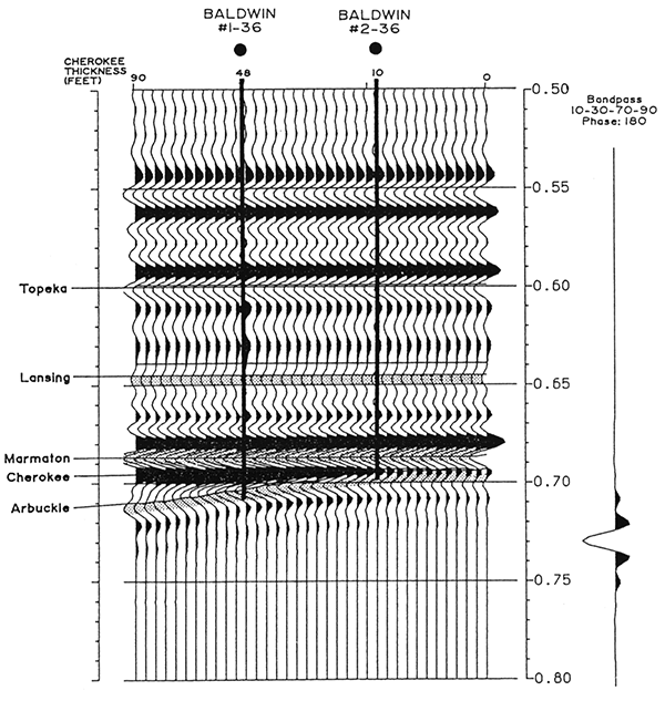 Seismic model with varying Cherokee thickness.