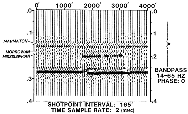 Seismic response of geologic-velocity model of fig. 5.