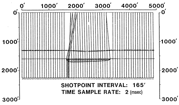 Normal-incident ray tracing from Viola-Arbuckle reflectors.