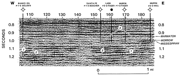 East-west seismic line illustrating examples of diffractions, amplitude anomalies, and polarity reversals associated with Lower Pennsylvanian channeling.