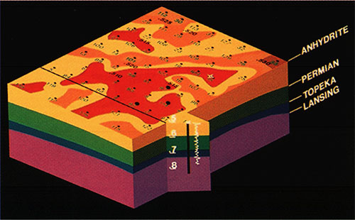 Anhydrite time surface.