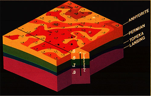 Anhydrite time surface.