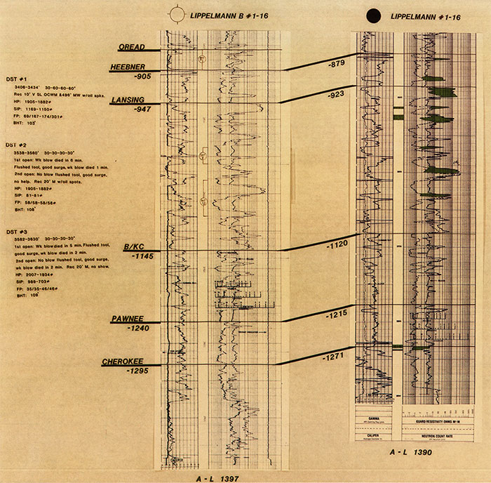 Synthetic seismogram of Lippelmann B #1-16 and Lippelmann #1-16.