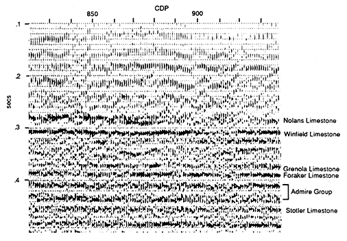 Detail showing stratigraphic relationships of Wabaunsee through Council Grove groups.