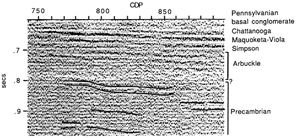 Detail of the Precambrian Rice Formation reflections between CMP's 740 and 900 (600-1,000 msec).