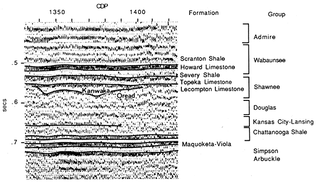 Detail in the vicinity of the Lyons anticline showing structures related to late Mississippian-early Pennsylvanian deformation.