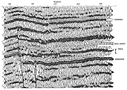 Same profile as figs. 7 and 8, redisplayed at 40 TPI and 20 IPS to match model of fig. 9.