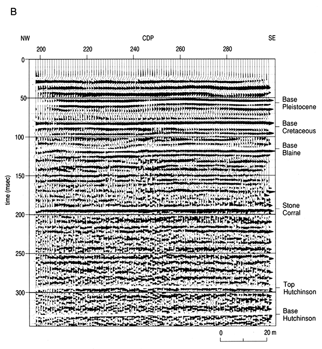 Interpretation of the seismic data.