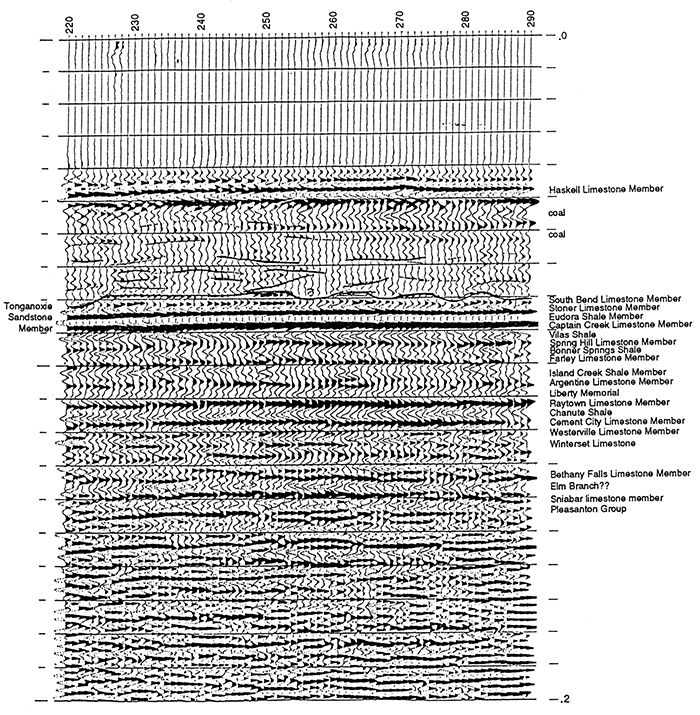 Seismic section acquired on West Campus of the University of Kansas.