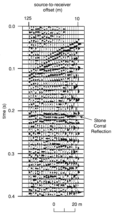 4-Channel field file with Stone Corral reflection indicated.