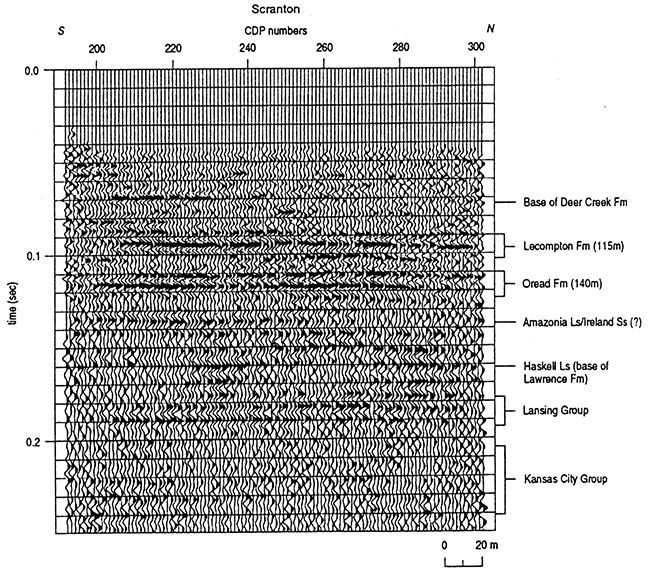 Interpreted 12-fold seismic-reflection profile near Pomona, Kansas.