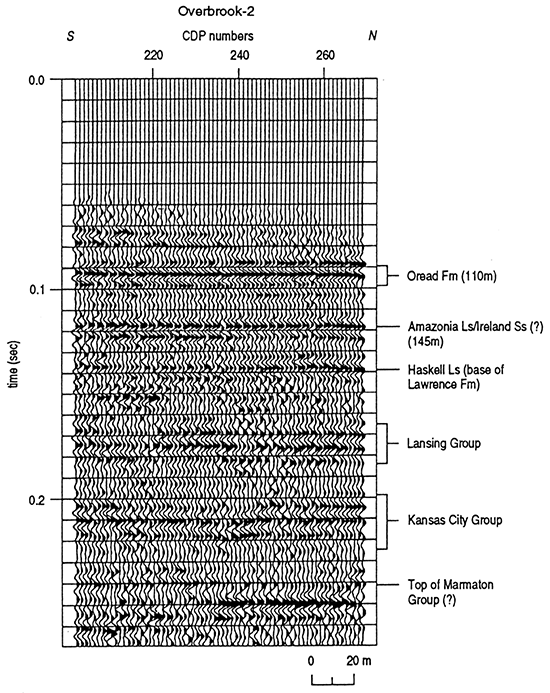 Interpreted 12-fold seismic-reflection profile from near Scranton, Kansas.