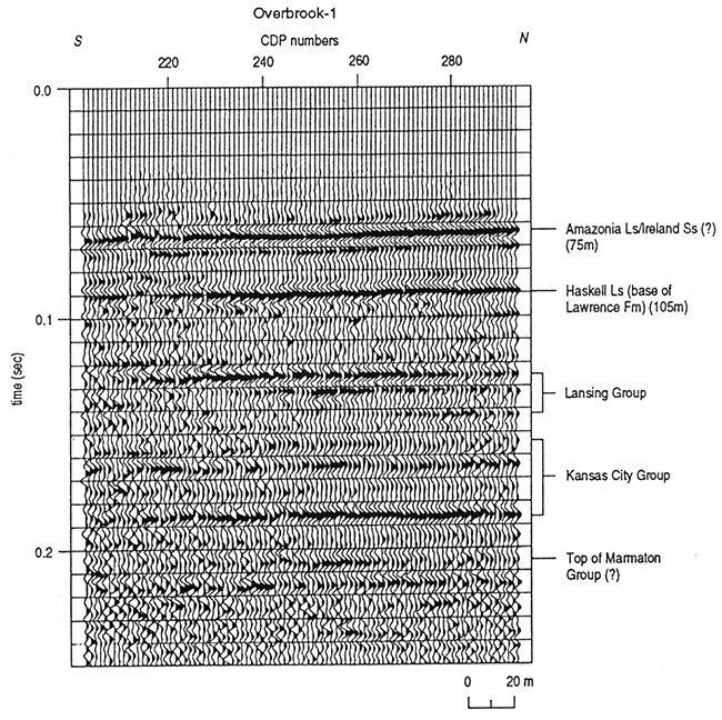 Interpreted 12-fold seismic-reflection profile from near Burlingame, Kansas.