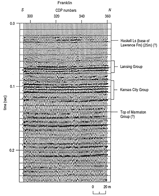 Interpreted 12-fold seismic-reflection profile from near Lyndon, Kansas.