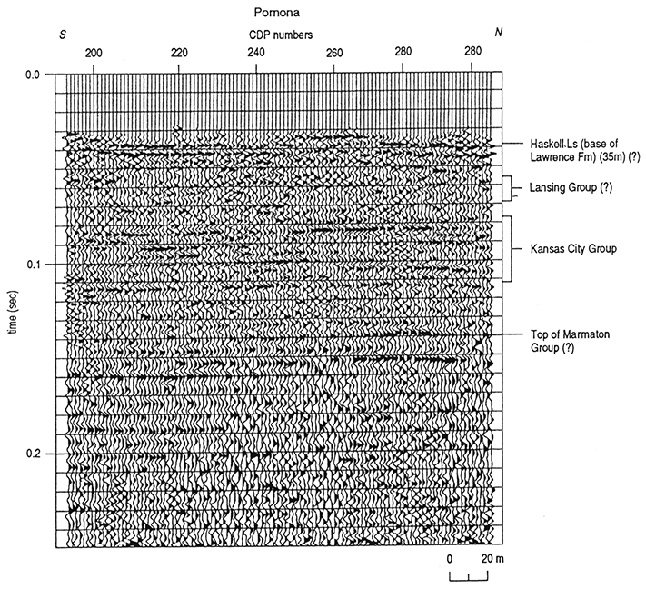 Interpreted 12-fold seismic-reflection profile from near Lyndon, Kansas.