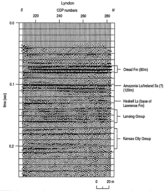 Interpreted 12-fold seismic-reflection profile from near the Franklin/Osage County, Kansas, boundary.