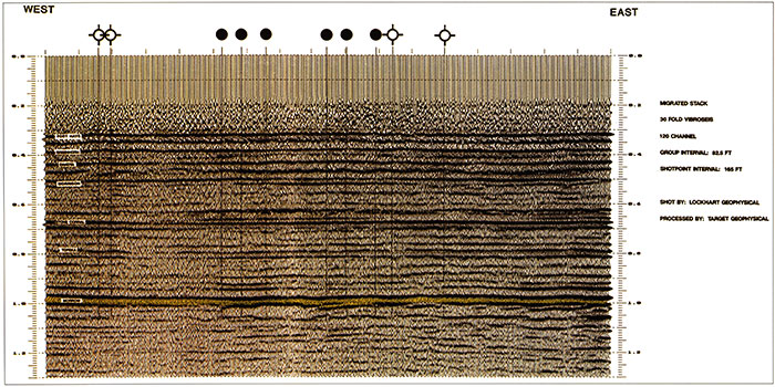 East-west seismic line across Stockholm SW field.