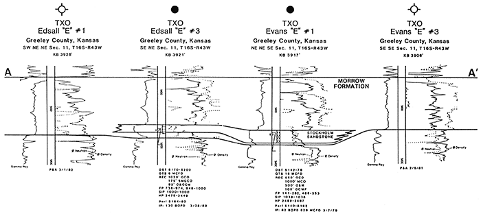 Stratigraphic cross section A-A'.