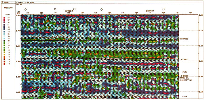 Instantaneous frequency display of previous conventional stacked data.