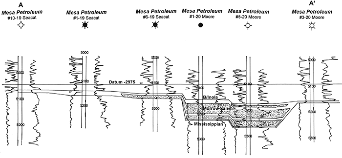 Structural log cross section.