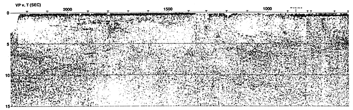 COCORP Kansas seismic reflection line 1.