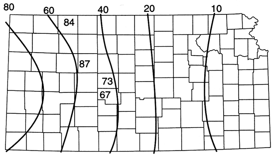 Soil and water conservation reduced streamflow 80% in far western Kansas, 20-40% in central Kansas, and 10% in east.