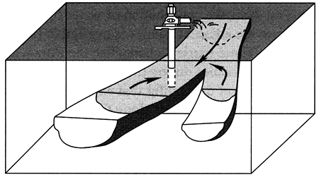 Schematic shows flow to pumping well in aquifer channels.