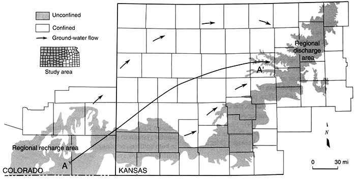 Flow from southeast Colorado recharge area NE to regional discharge area.