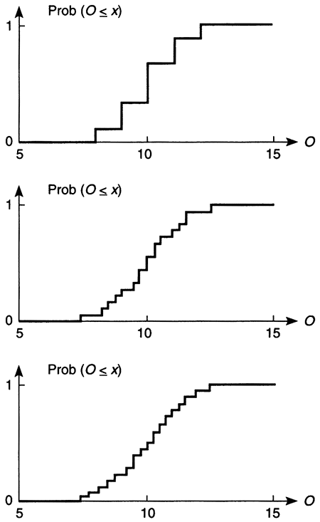 Regional ground-water flow for pumping P=2.