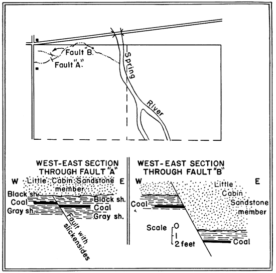 Two faults are located west of Spring River; one cuts Little Cabin SS Mbr and the other stops beneath it.