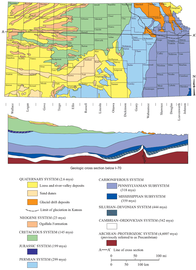 Simple geologic map of Kansas with cross section along route of I-70.