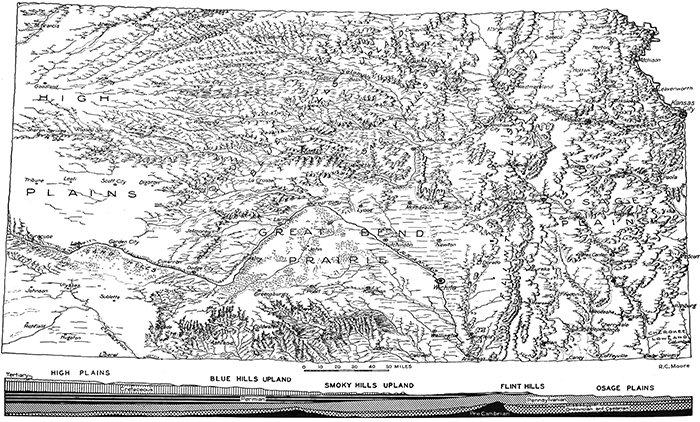 Surface features of Kansas.