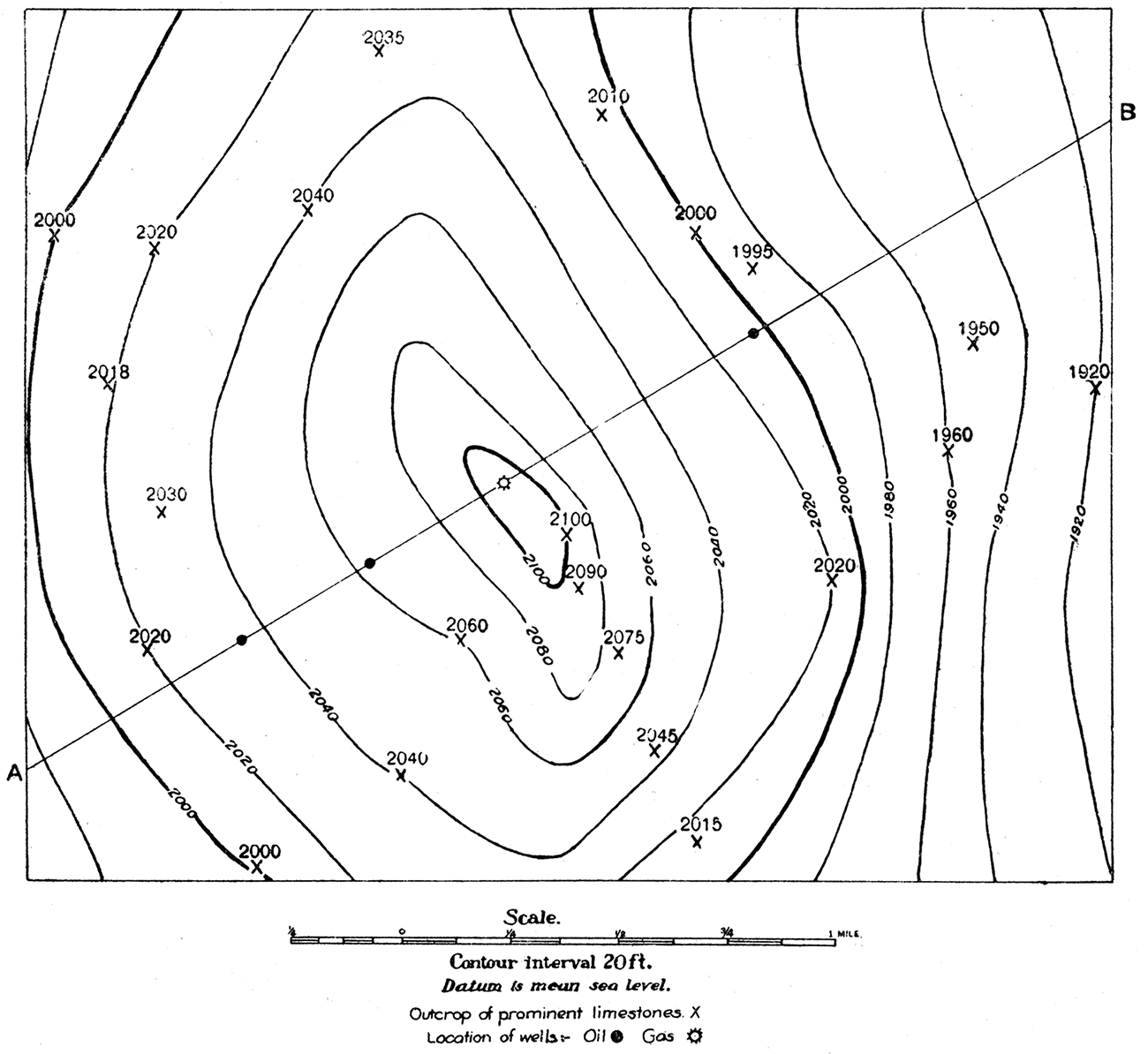 Structure contour map of area shown in Figure 9, indicating the elevation and structure of prominent limestone bed.