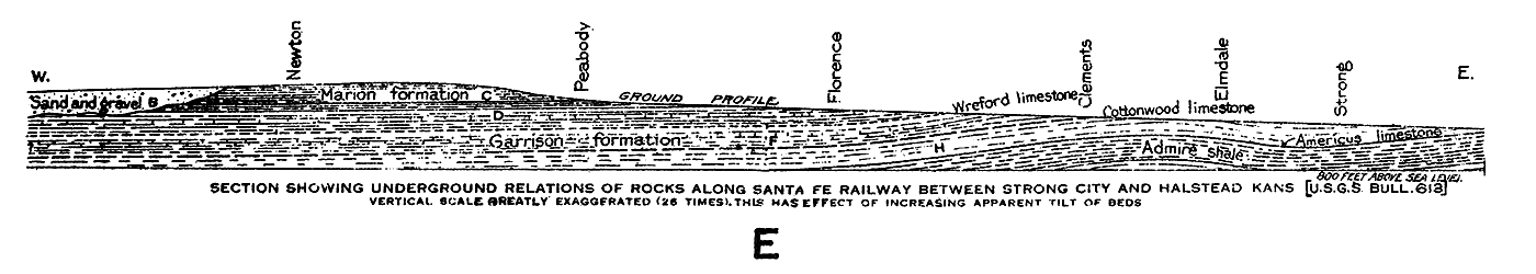 Section from Strong City to Halstead, Kan.