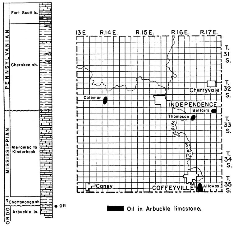 Coleman, Thompson, Bellairs, and Alloway fields.