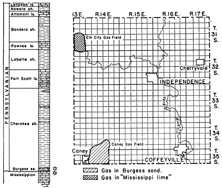 Elk City and Caney gas fields.