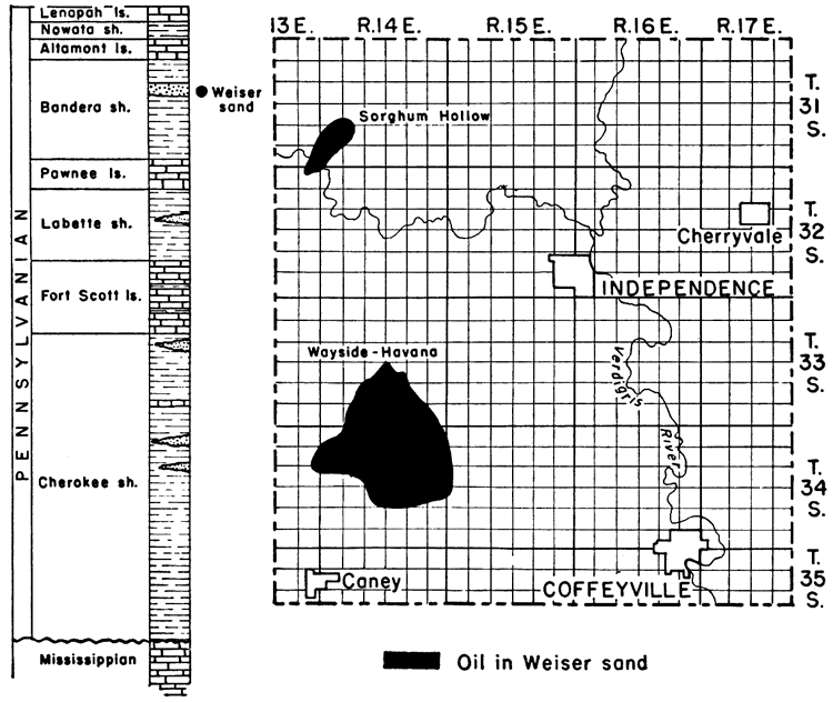 Sorghum Hollow and Wayside-Havana fields.