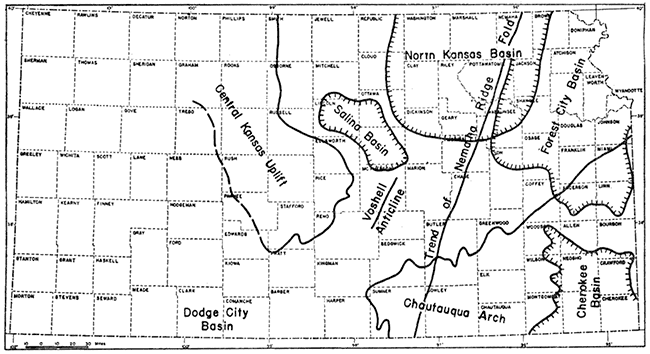Map of Kansas showing Central Kansas uplift, Salina Basin, North Kansas Basin, Forest City basin, Nemaha Ridge, and other primary structural features.