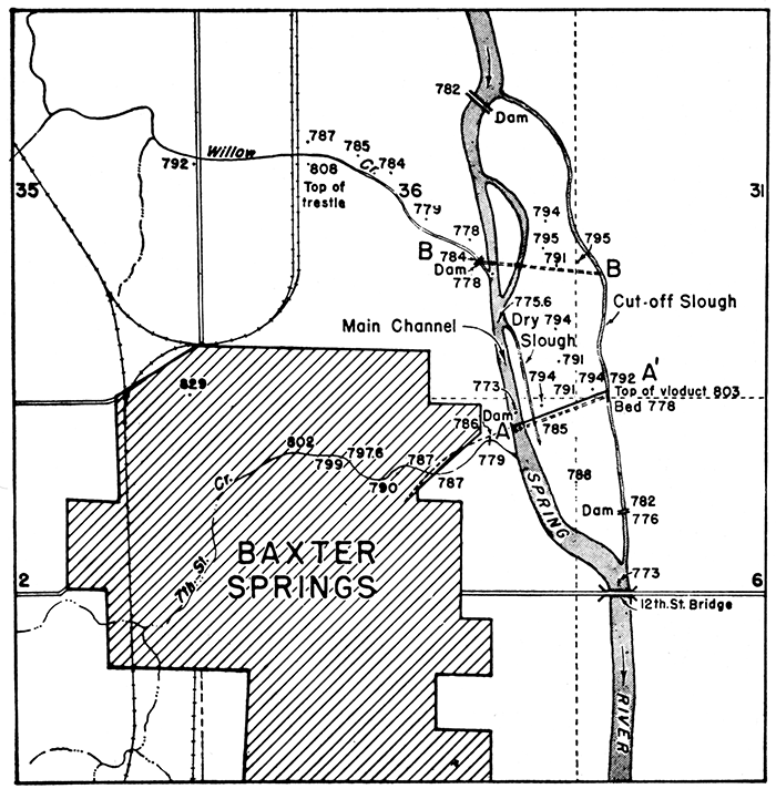 Baxter Springs drainage district.