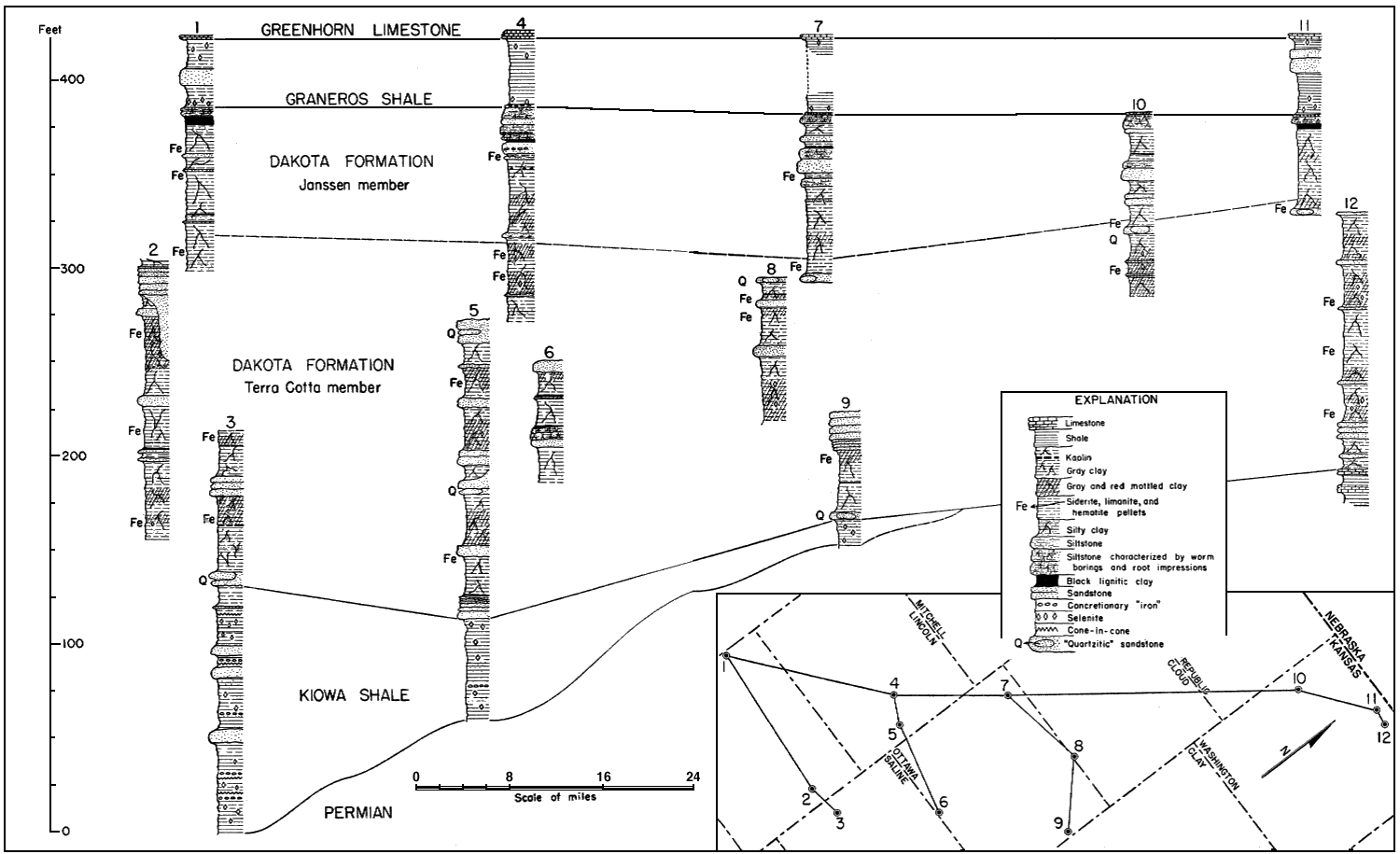 Black and white diagroam of sections in the Graneros Shale, Dakota Formation Janssen and Terra Cotta members), Kiowa Shale