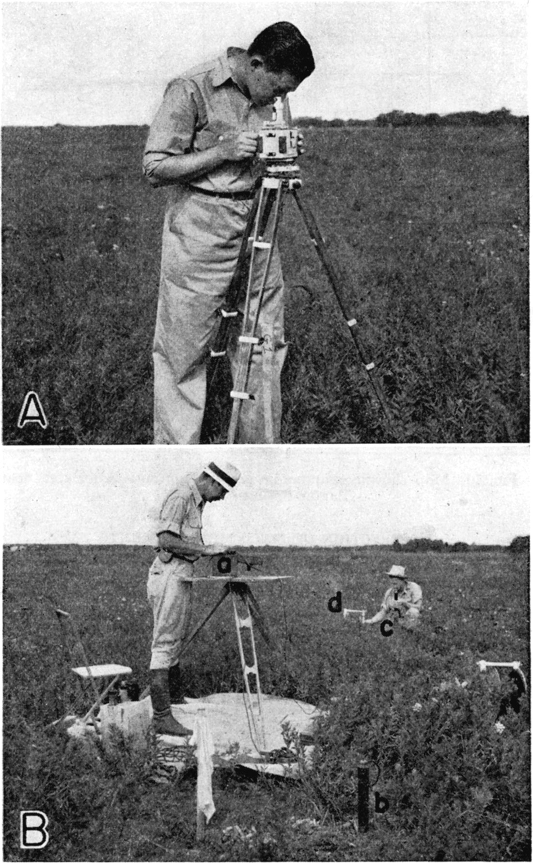 Two black and white photos; upper is magnetometer and operator in the field; lower is field set-up for measuring natural earth potentials.