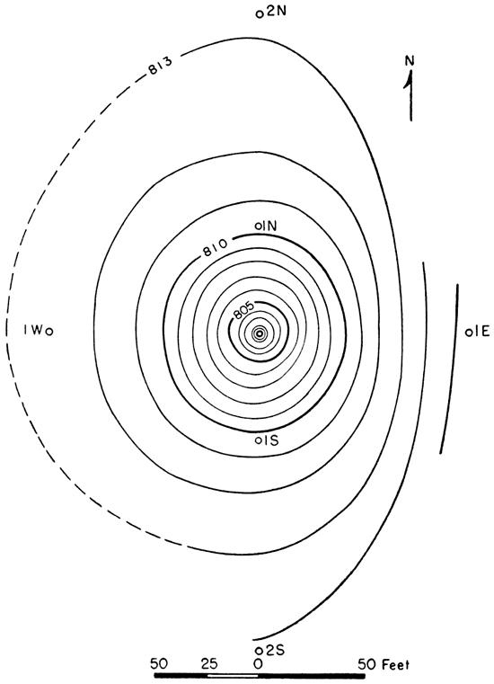 Out to 811 feet (about where 1S and 1N are, drawdown is pretty symmetrical; past that the gradient is steeper to the East.