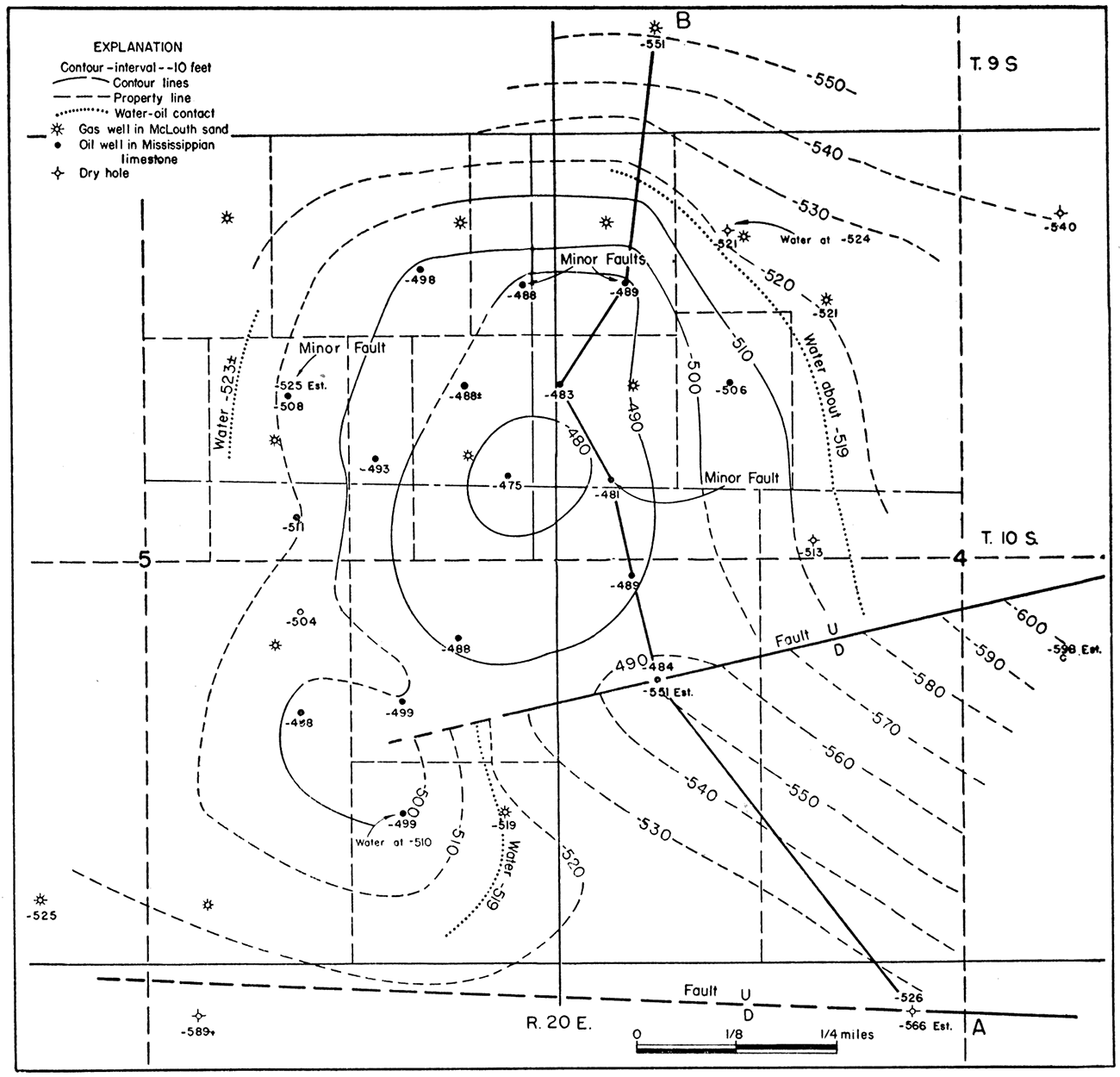 Map showing structure of the McLouth pool on the top of the productive dolomite zone of the undifferentiated Burlington and Keokuk limestones.