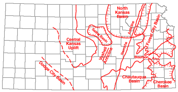 Forest City and North Kansasab sins in NOE ; Cherokee Basin in SE; Bourbon Arch between Cherokee and Forest City; Chautauqua Arch to west of Cherokee; Nemaha runs from Nemaha to Sumner counties; Salina Basin and Central Kansas Uplift in central and west central; Dodge City Basin in SW.