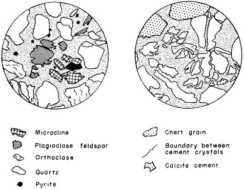 Grains mostly surounded by calcite cement.