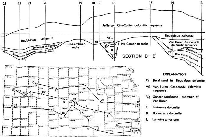 Index map shows sections A, B, and C; section B runs from Crawford to Logan counties.